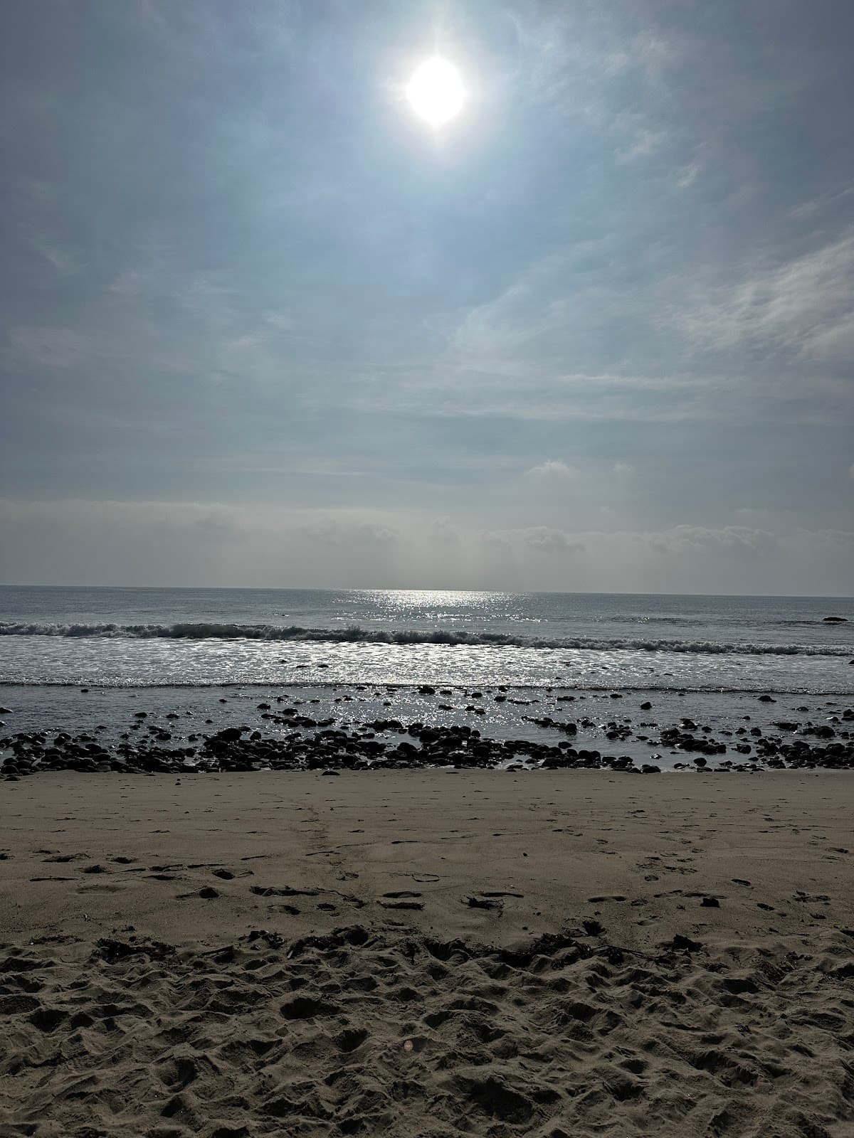 Malibu - First Point surf spot