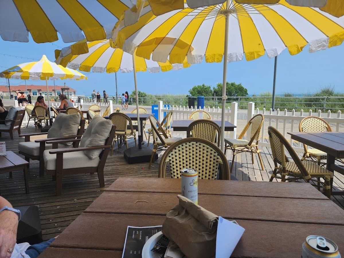 South Carolina Ave surf spot